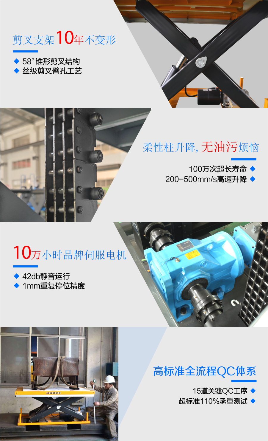 1651899870313305.png 鋼性鏈升降平臺-03.png